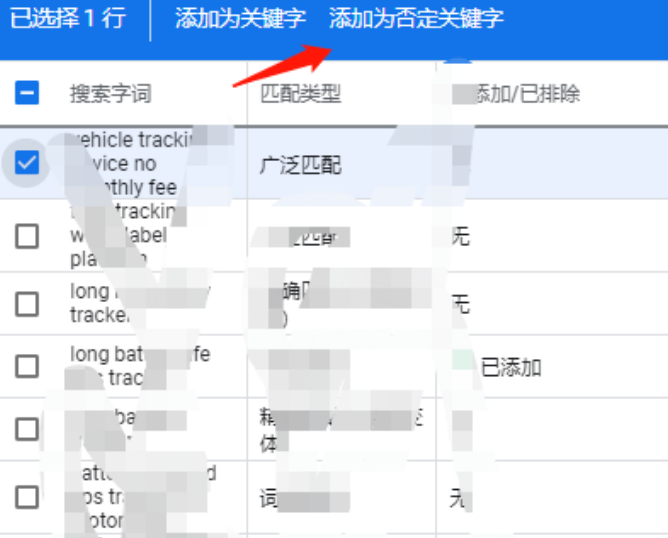 第一次做Google推广投放,要了解那些问题 第一次做Google推广投放,要了解那些问题